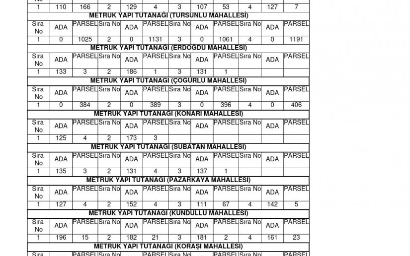 TUZLUKÇU BELEDİYE BAŞKANLIĞI  ASKIYA ÇIKARMA TUTANAĞI